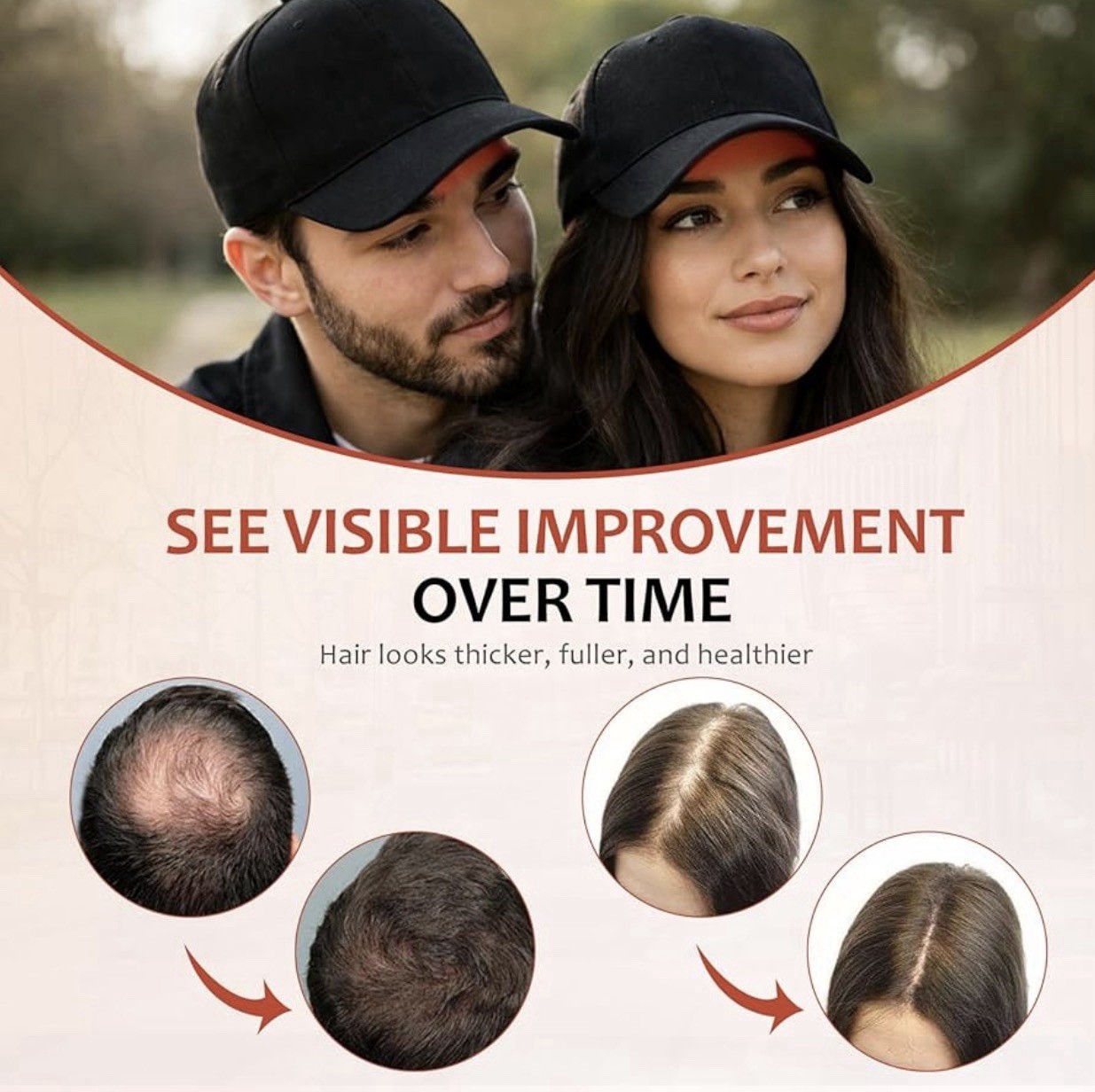 Red Light Therapy Hat Hair Growth Cap LED Blue Light Rechargeable