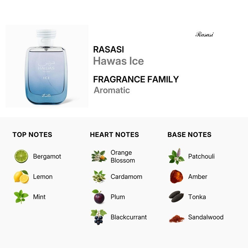 Rasasi Hawas Ice Men’s EDP Spray 3.4 oz 100 ml New In Box Authentic