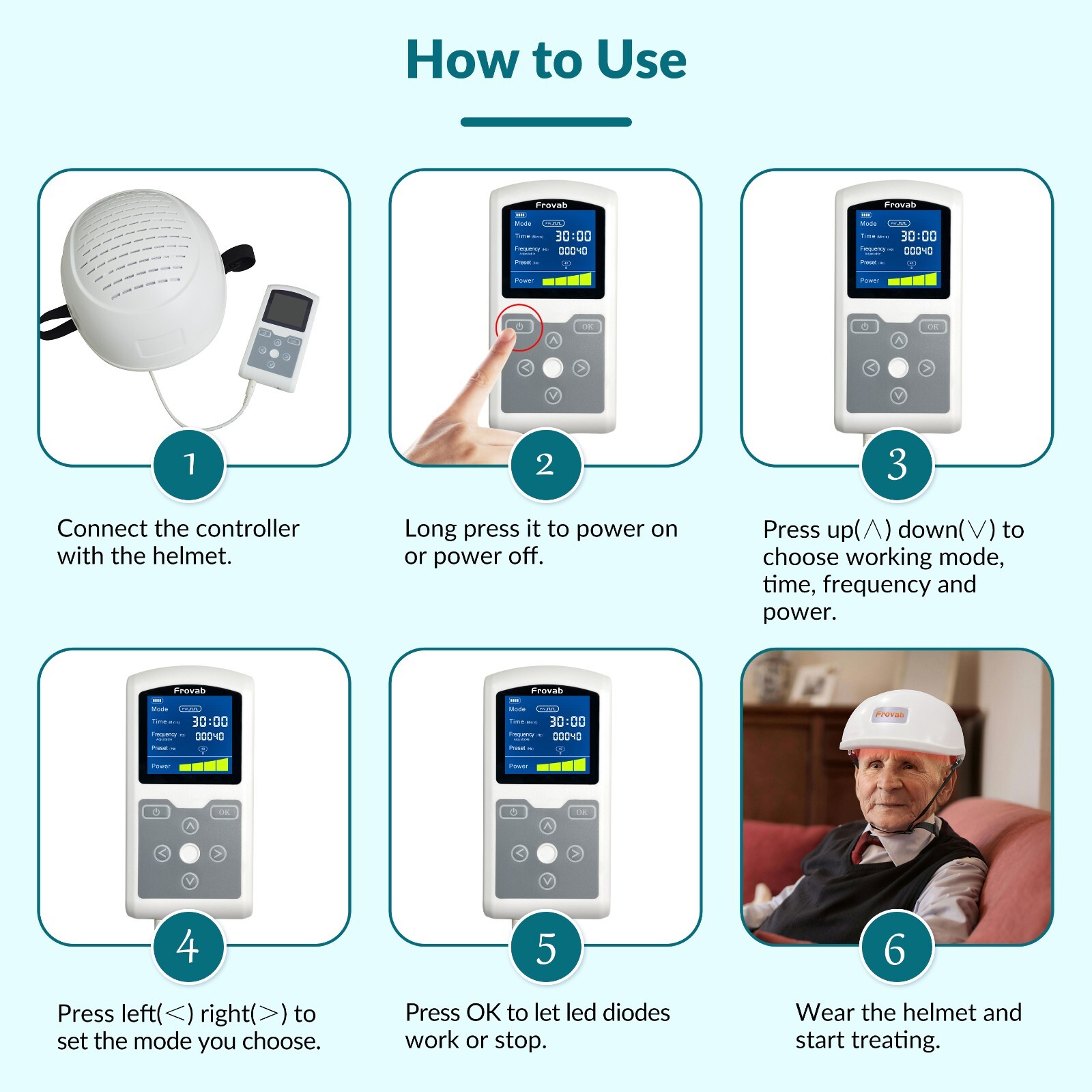 Brain Photobiomodulation Therapy Device 1070nm Helmet Autism Migraine Relief