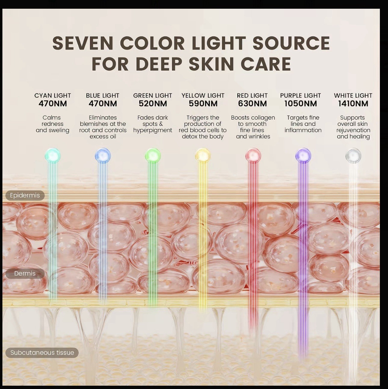 7-Setting LED Red Light Therapy Face Mask, Adjustable, Timer, Rechargeable USB