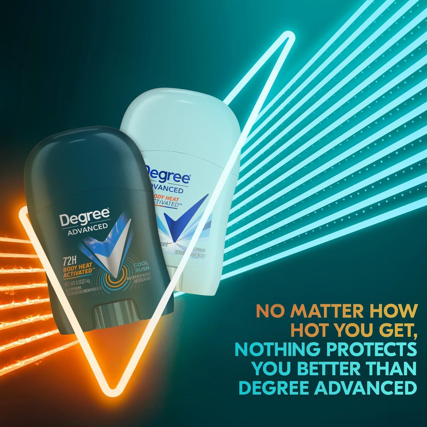 Degree Travel Deodorant Variety 24-Pack (12 Cool Rush 0.5 Ounce (Pack of 24)