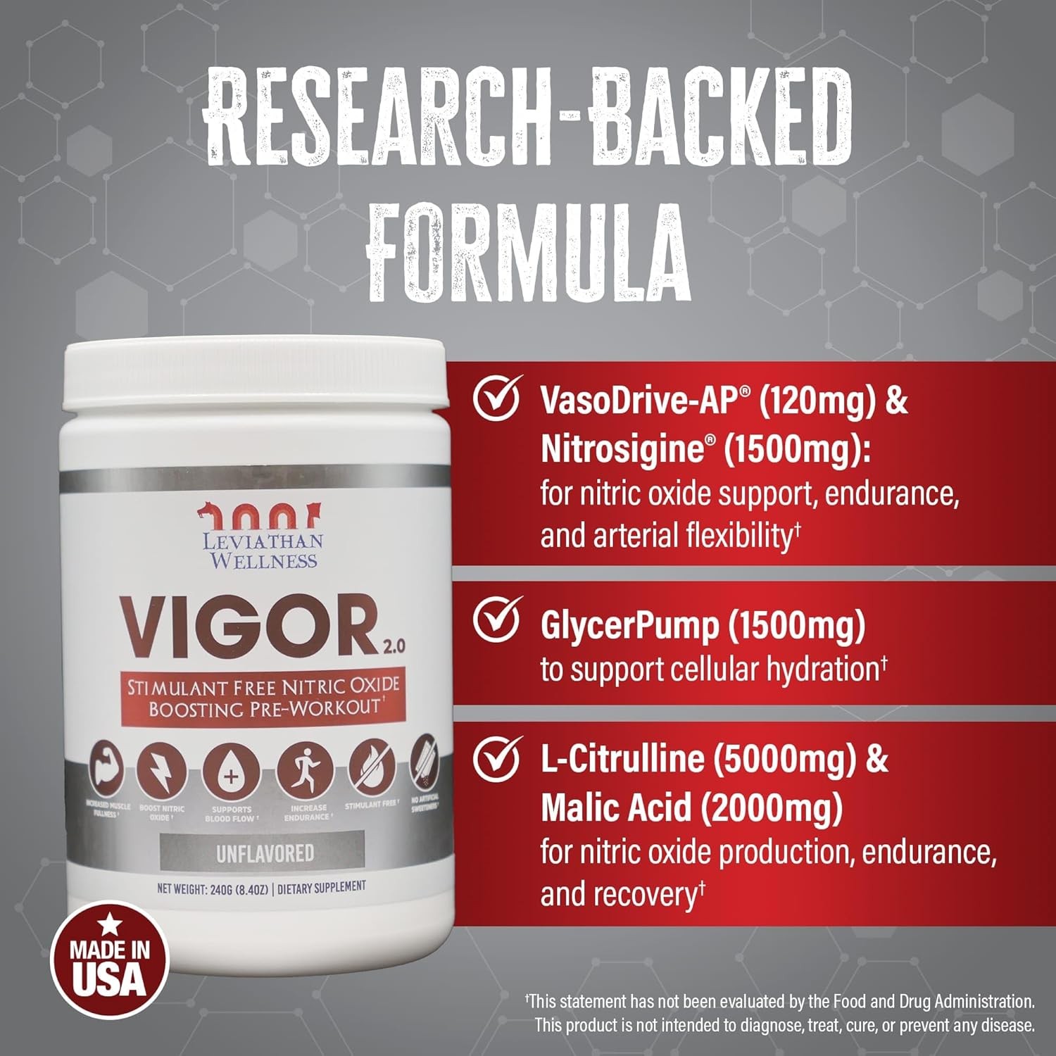 Vigor V2-Stimulant-Free Nitric Oxide Pre-Workout Powder | 1500mg of Each: L-Citr