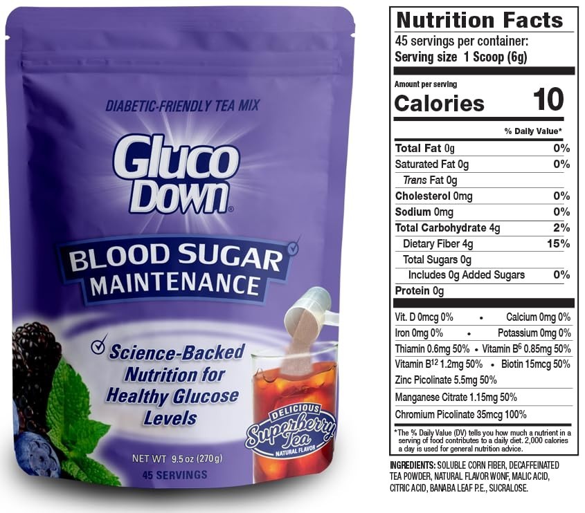 Super Berry Tea Mix for Healthy Blood Sugar & Cholesterol