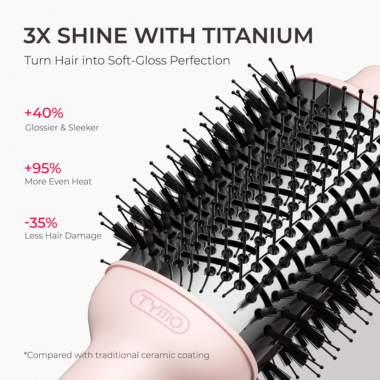 TYMO Hair Dryer Brush Blow Dryer Brush in One, 4 in 1 Ionic Hairdryer and Styler