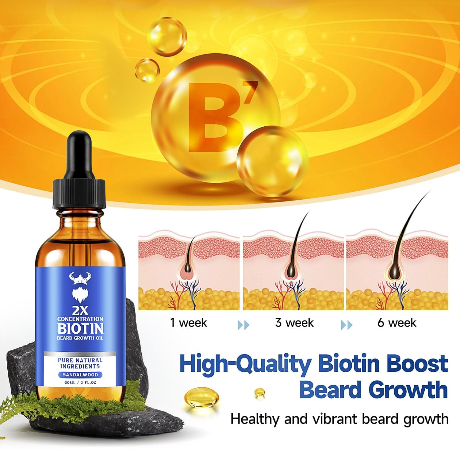 Beard Growth Oil – 2X Concentration Biotin Beard Oil for Men (2 Oz) – Natural Me