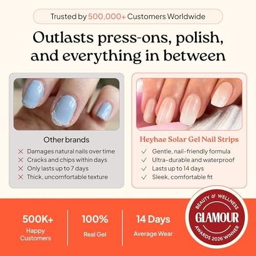 Semi Cured Gel Nail Strips | No LED Lamp Needed | Ombre, Neutral, Spring |