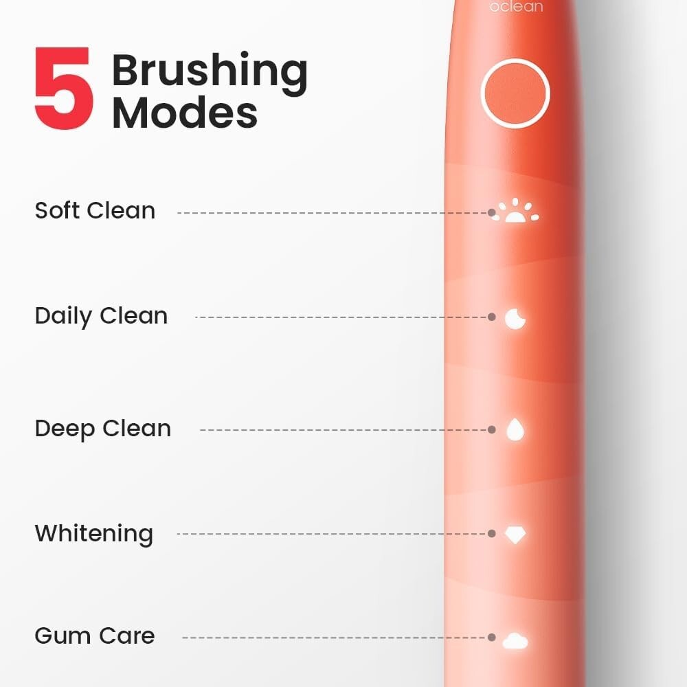Electric Toothbrush for Adults with 6 Brush Heads & Travel Case, 5 Modes