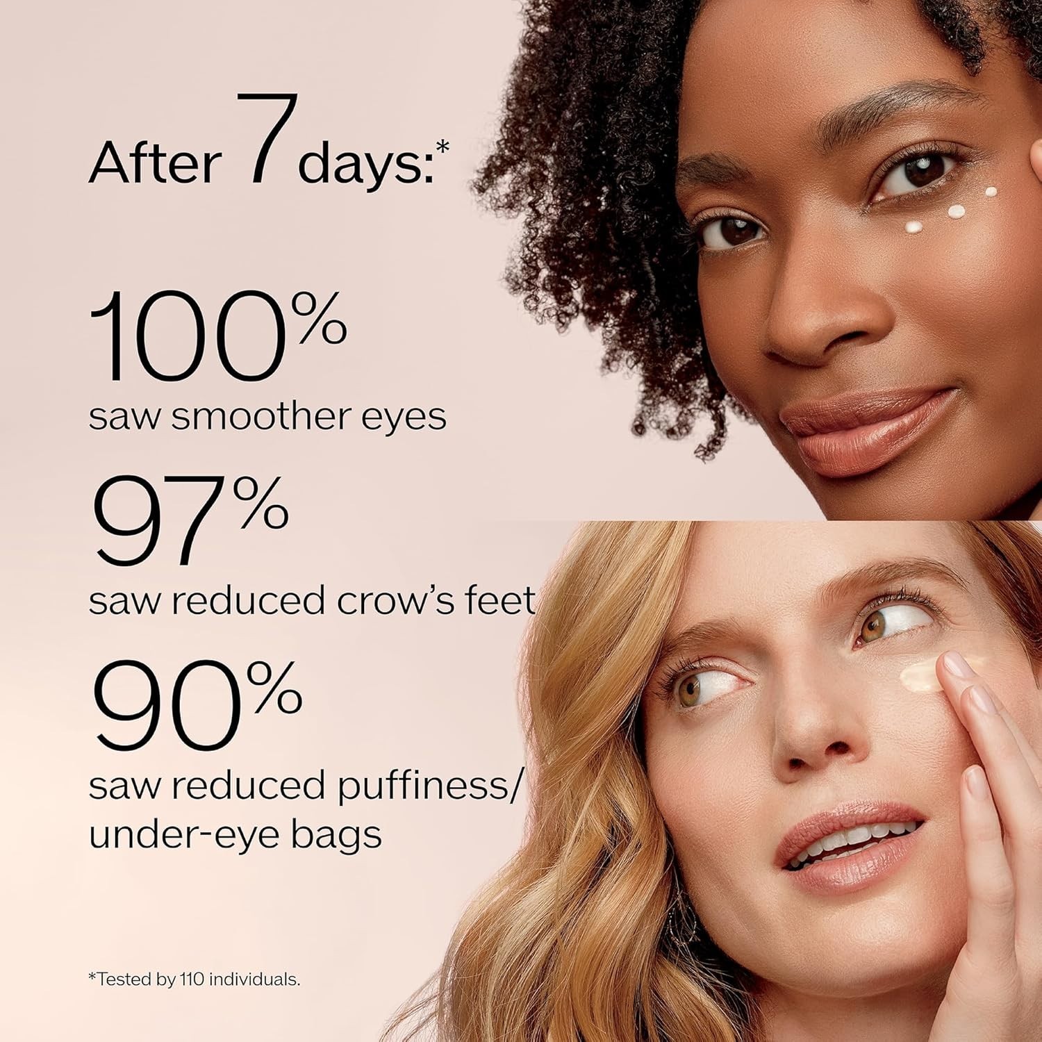 New Shiseido Benefiance Wrinkle Smoothing Eye Cream – Size 15mL / 0.51 Oz