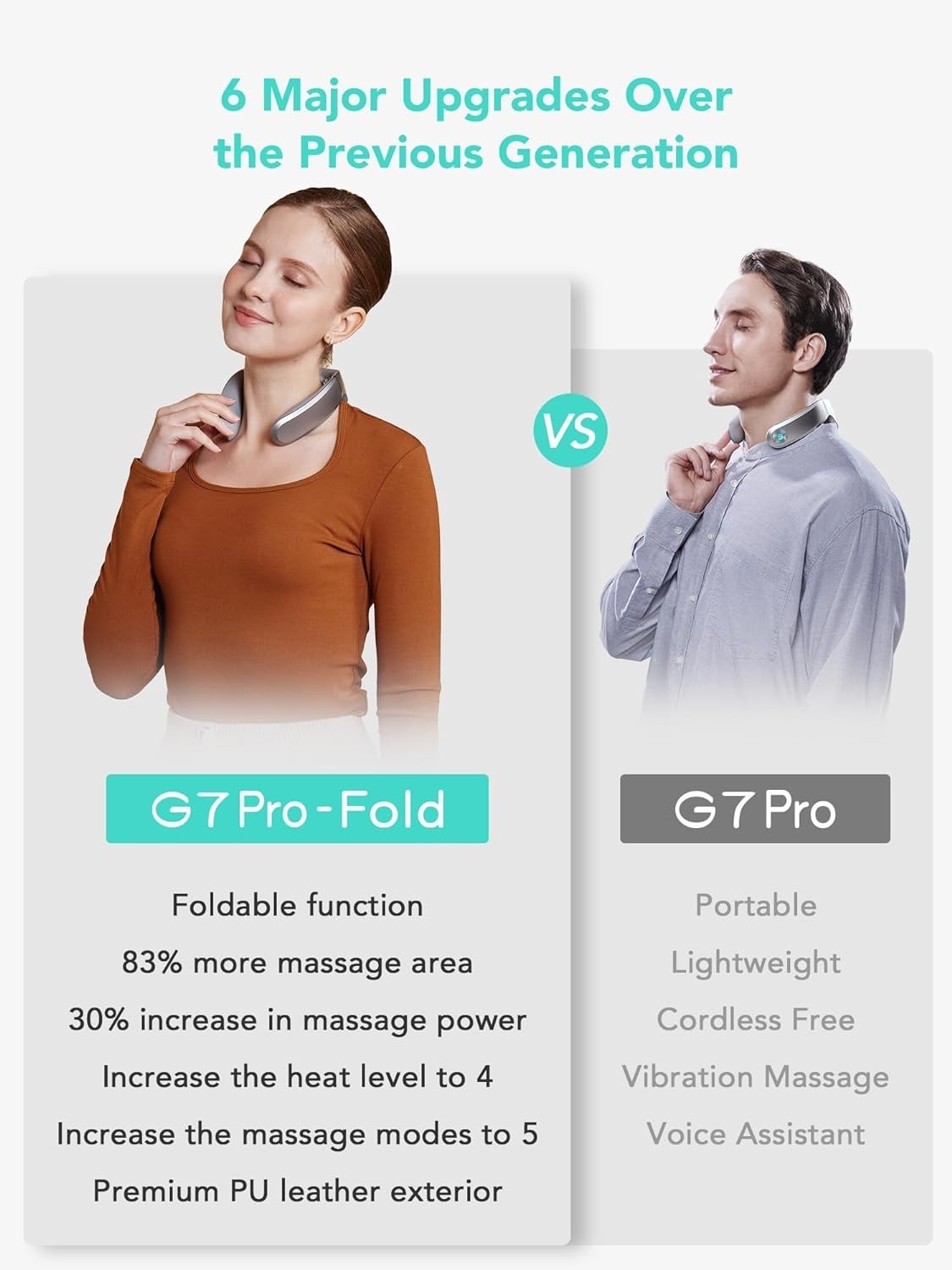 SKG Cordless Neck Massager Pain Relief Deep Tissue Vibration Foldable