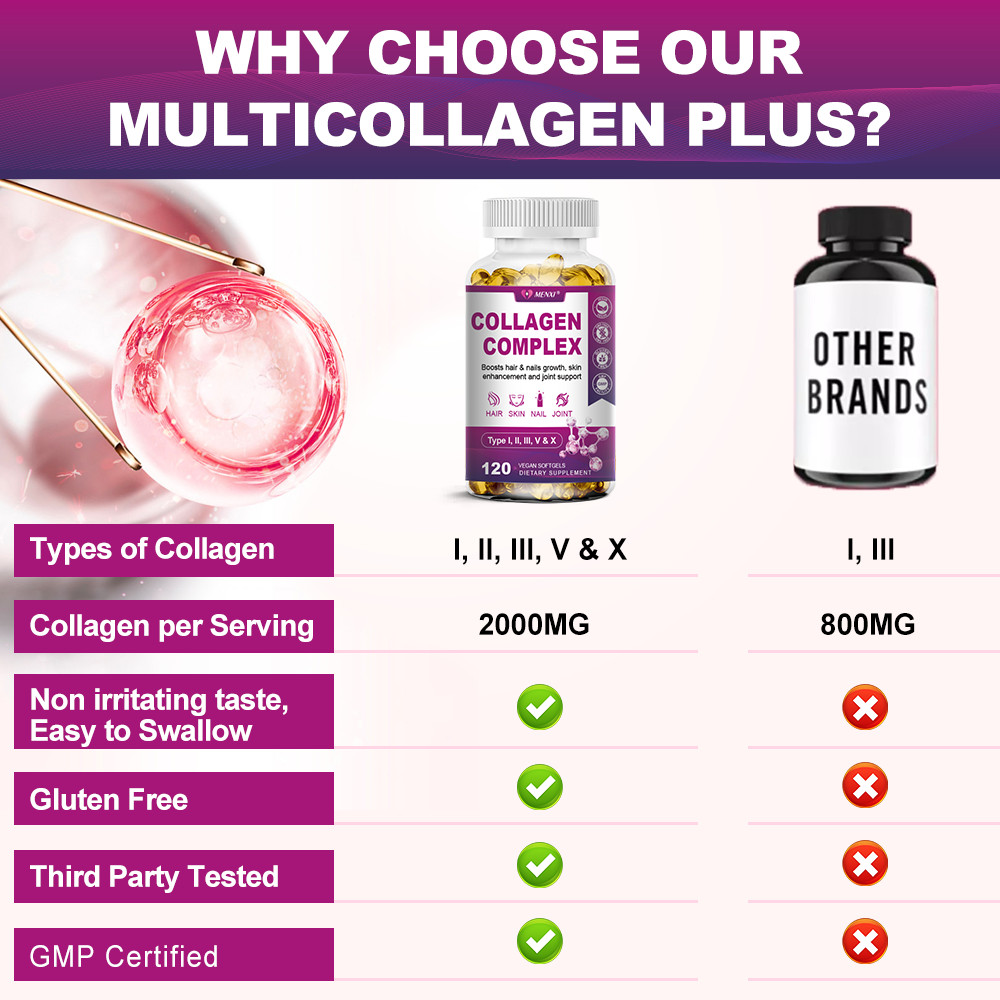 2x Collagen Peptides Types I, II, III, V, X 2000mg Pills Anti-Aging Skin Capsule