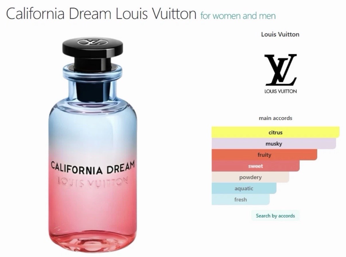 California Dream Louis Vuitton Cologne 3.4 fl oz 100 ML New Sealed Box Vintage