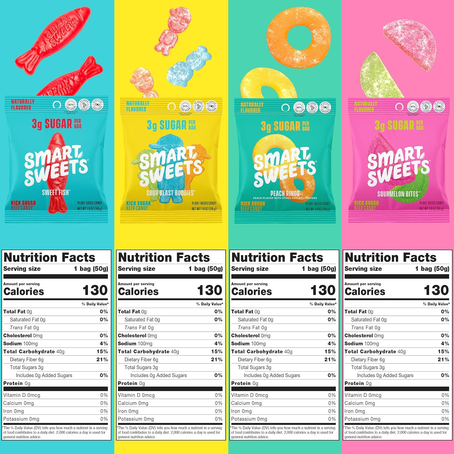 Smartsweets Variety Pack, Gluten Free Gummies, Plant Based Snacks for Adults & K