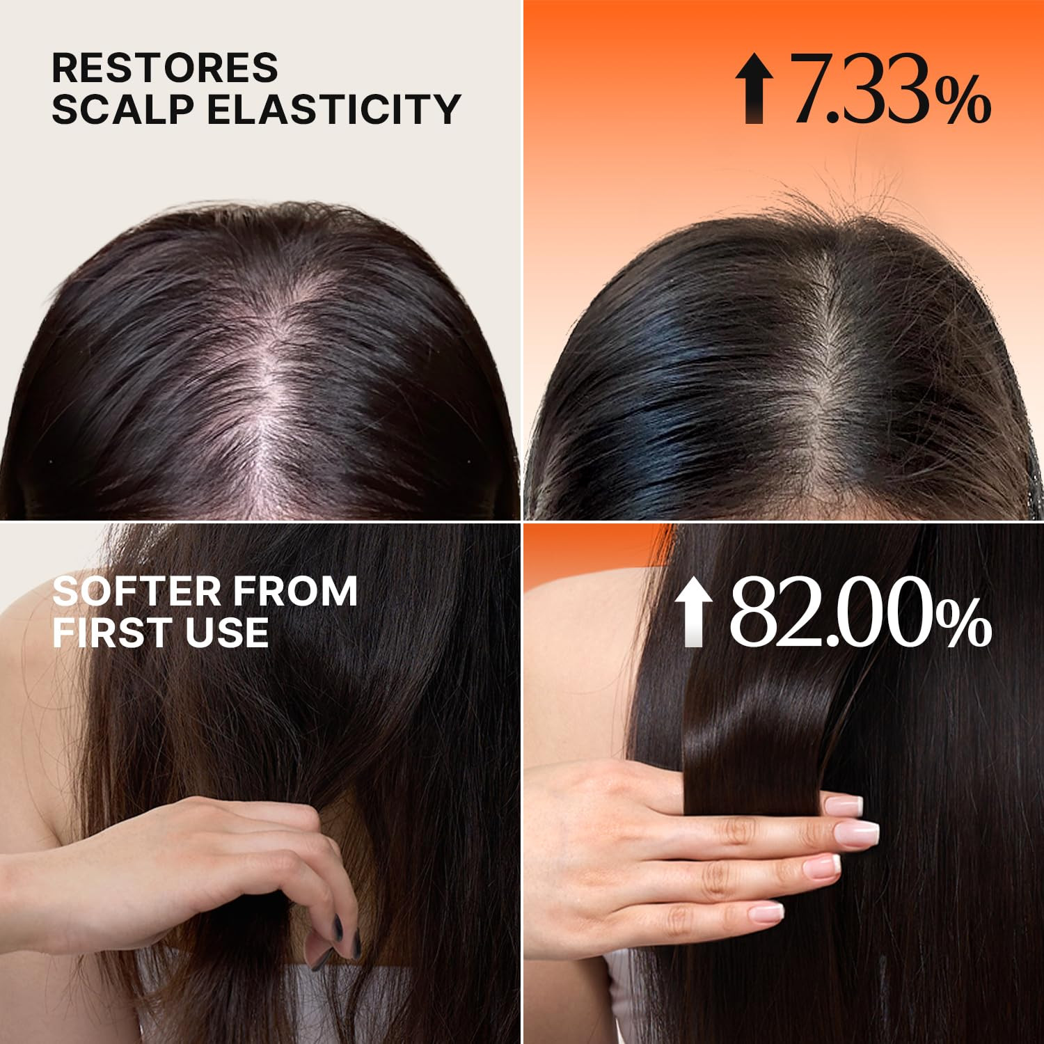 lilyeve GROWTURN Capsule Treatment – Hair Growth Treatment Powered by Squalane C