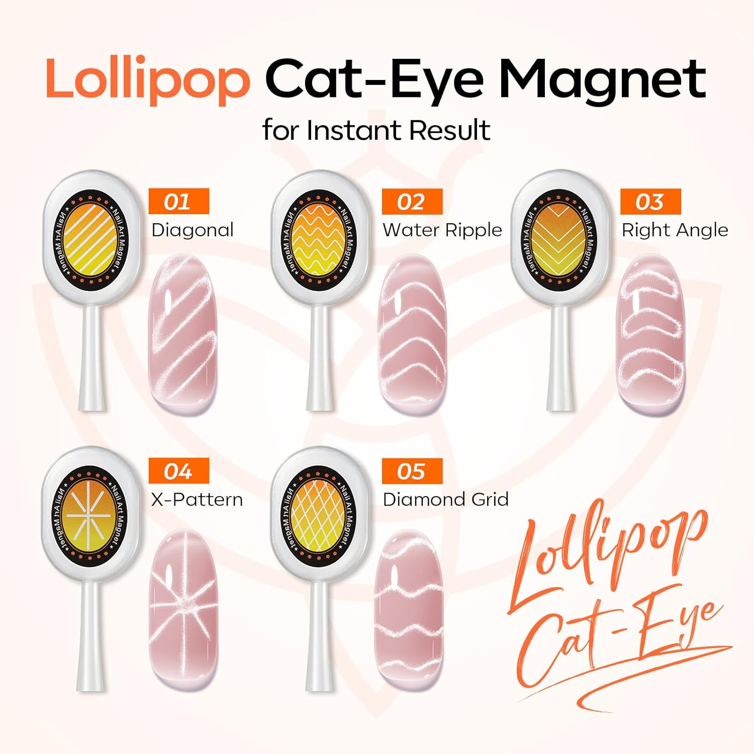 Cat Eye Gel Polish Magnet for Nails, Cateye Magnet Tools Heart&Hole Square Power