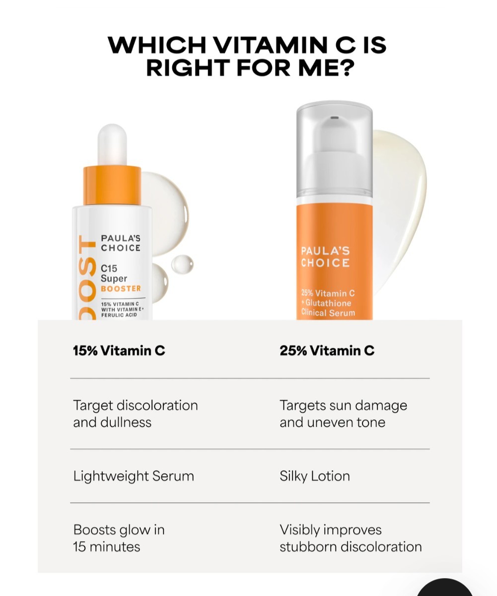 Paula’s Choice 25% Vitamin C + Glutathione Clinical Serum 1 fl oz New, Sealed!