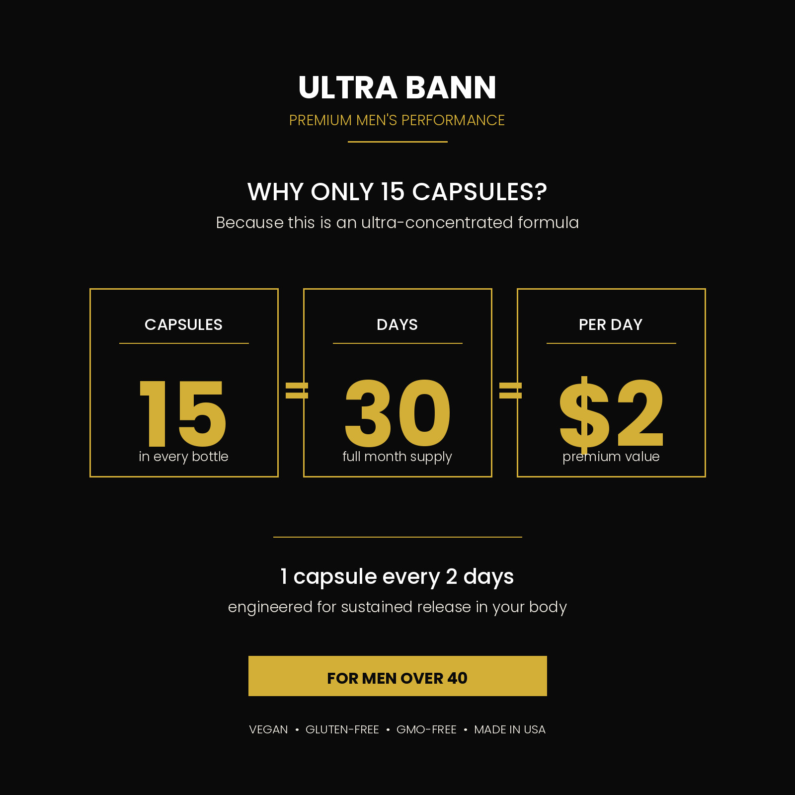 Ultra Bann Men’s Performance | 1 Cap = 2 Days | Premium 30-Day Formula 40+