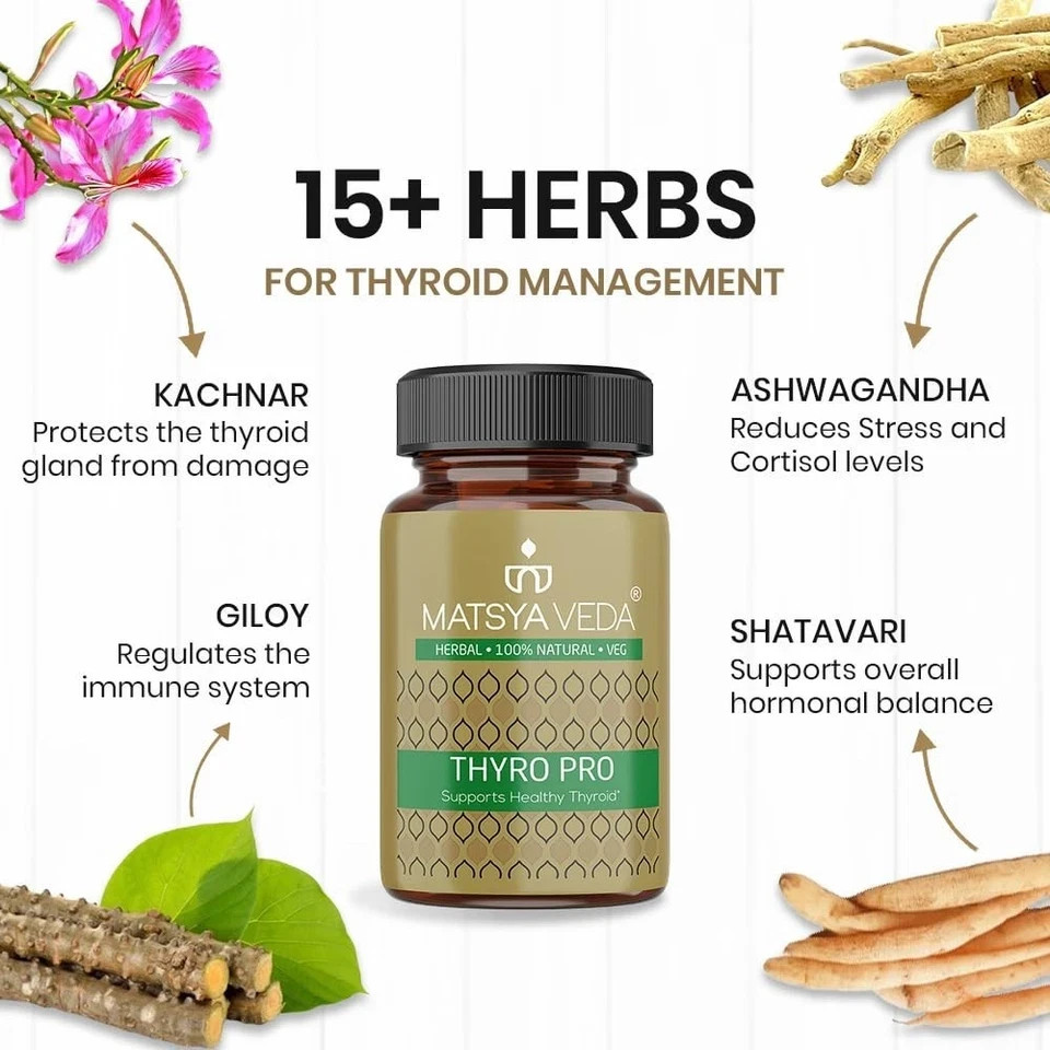 Matsya Veda Thyro-Pro 60 Capsules Supports Healthy Thyroid Function Naturally
