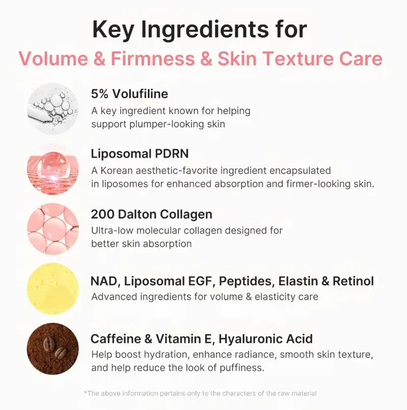 PDRN Collagen Volume Multi Balm Volufiline NAD Firm Anti Fine Lines Korean Pink