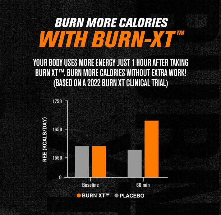 Burn-XT Thermogenic Fat Burning Capsules,60pcs,Burn Fat, Calorie Burn