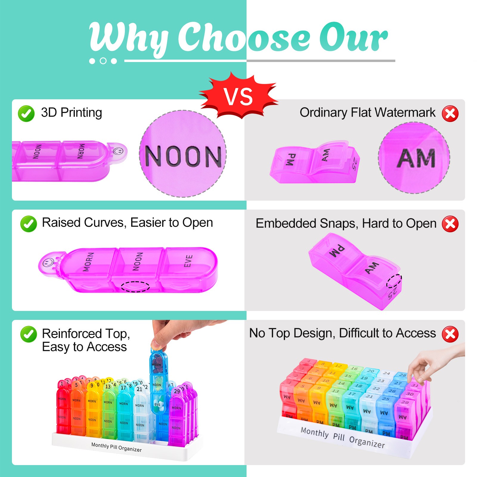 Monthly 3 Times a Day Pill Organiser 32 Compartments Detachable 31-Day BPA Free