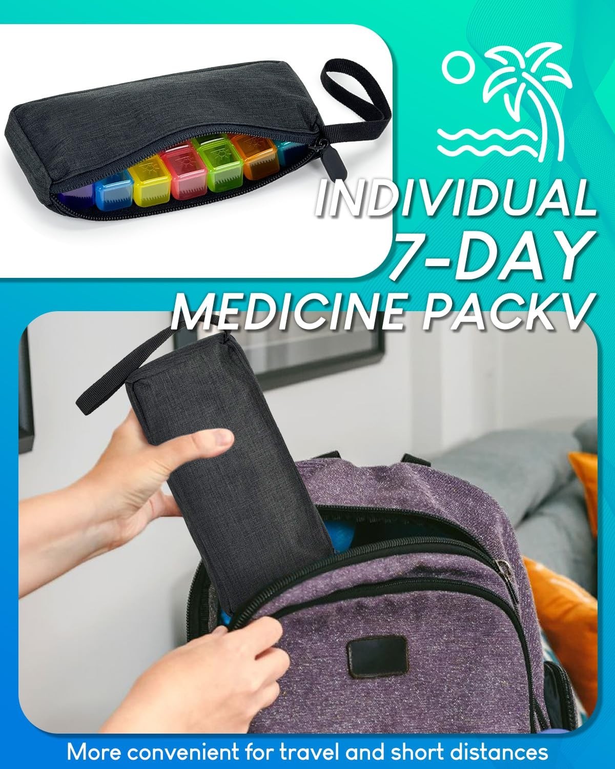31-Day Pill Organizer with Cutter & Stickers, 3x Daily Medication Management, Po