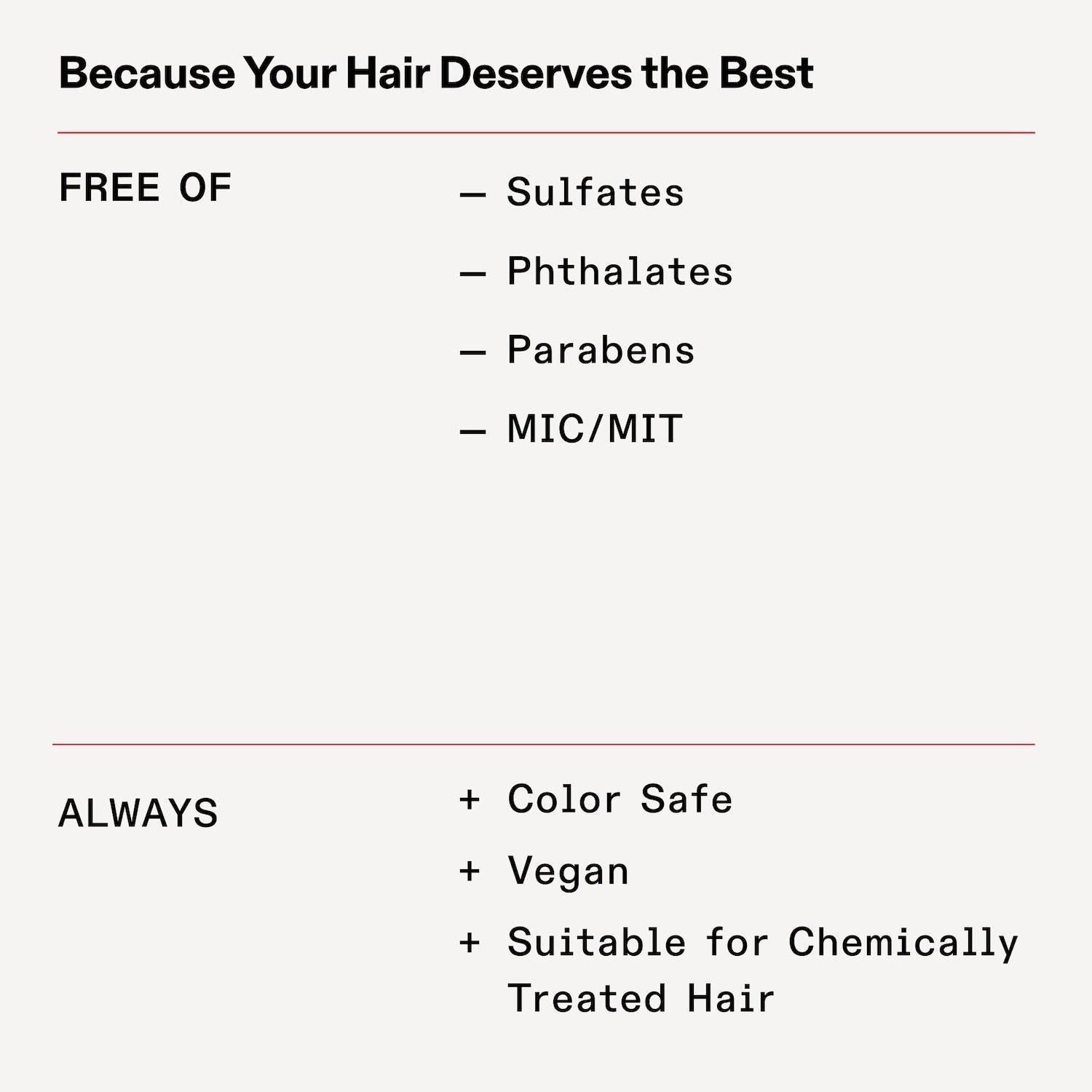 Olaplex Olaplex Authentic Hydrating Hair Repair Shampoo 3 Sizes Are Available