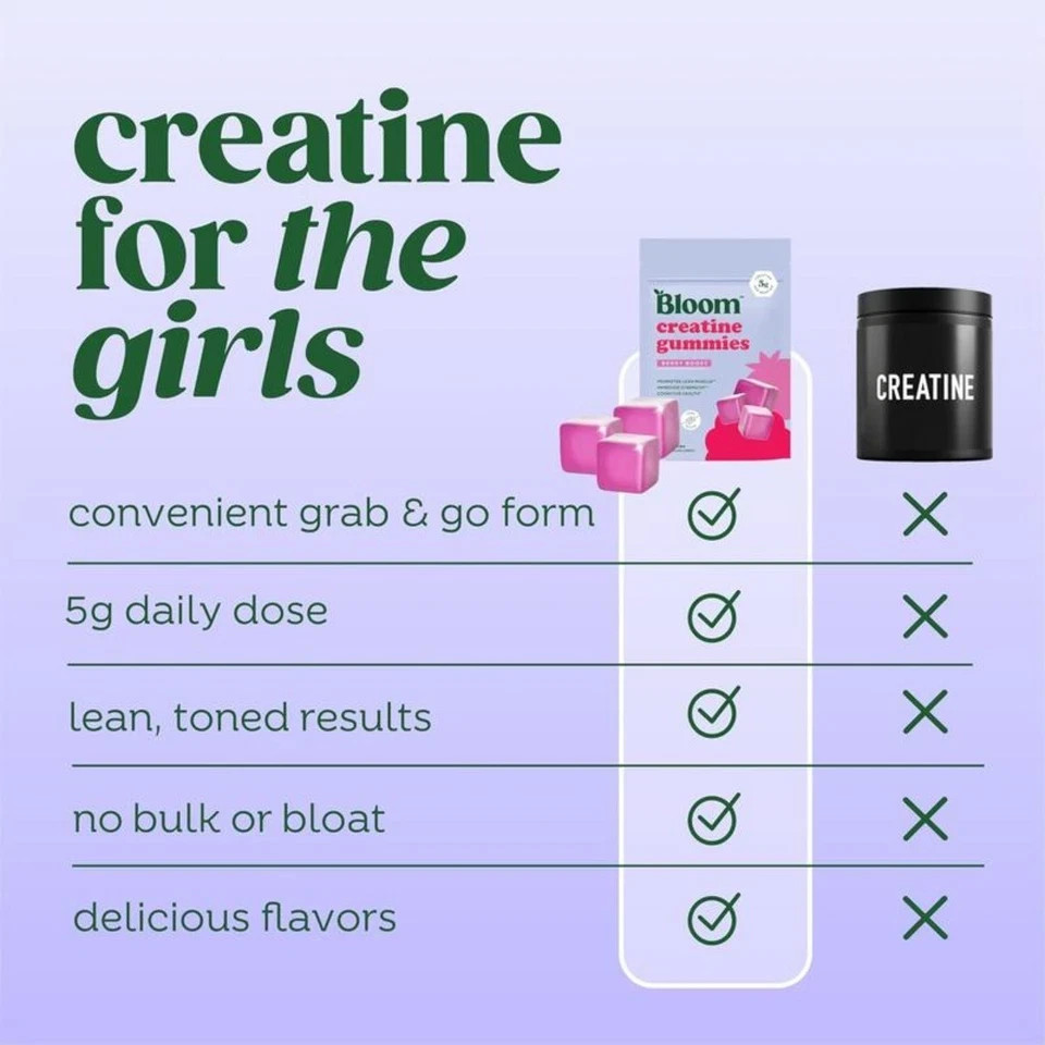 Bloom Sugar Free Creatine Gummies 10g Monohydrate for Strength,Berry,72 Gummies