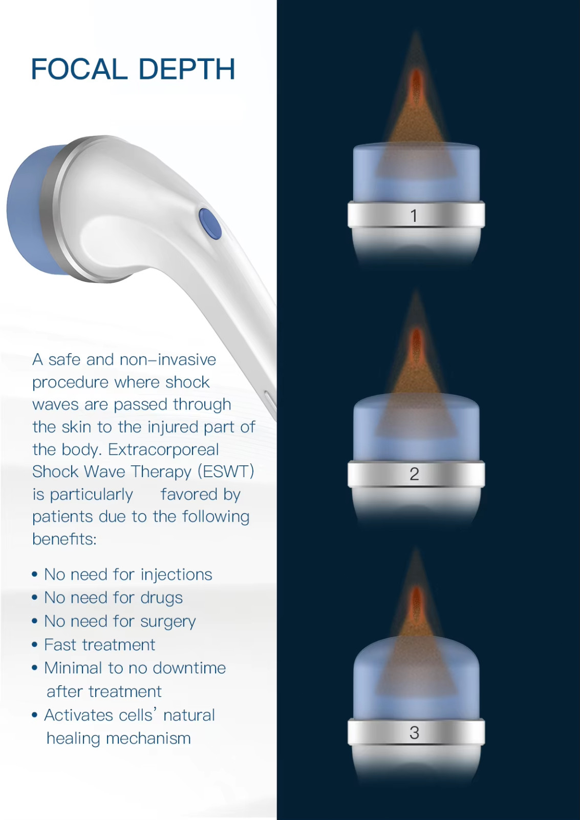 Physio Focus Shockwave Eswt Focused Shock Wave Therapy Machine Pain Relief