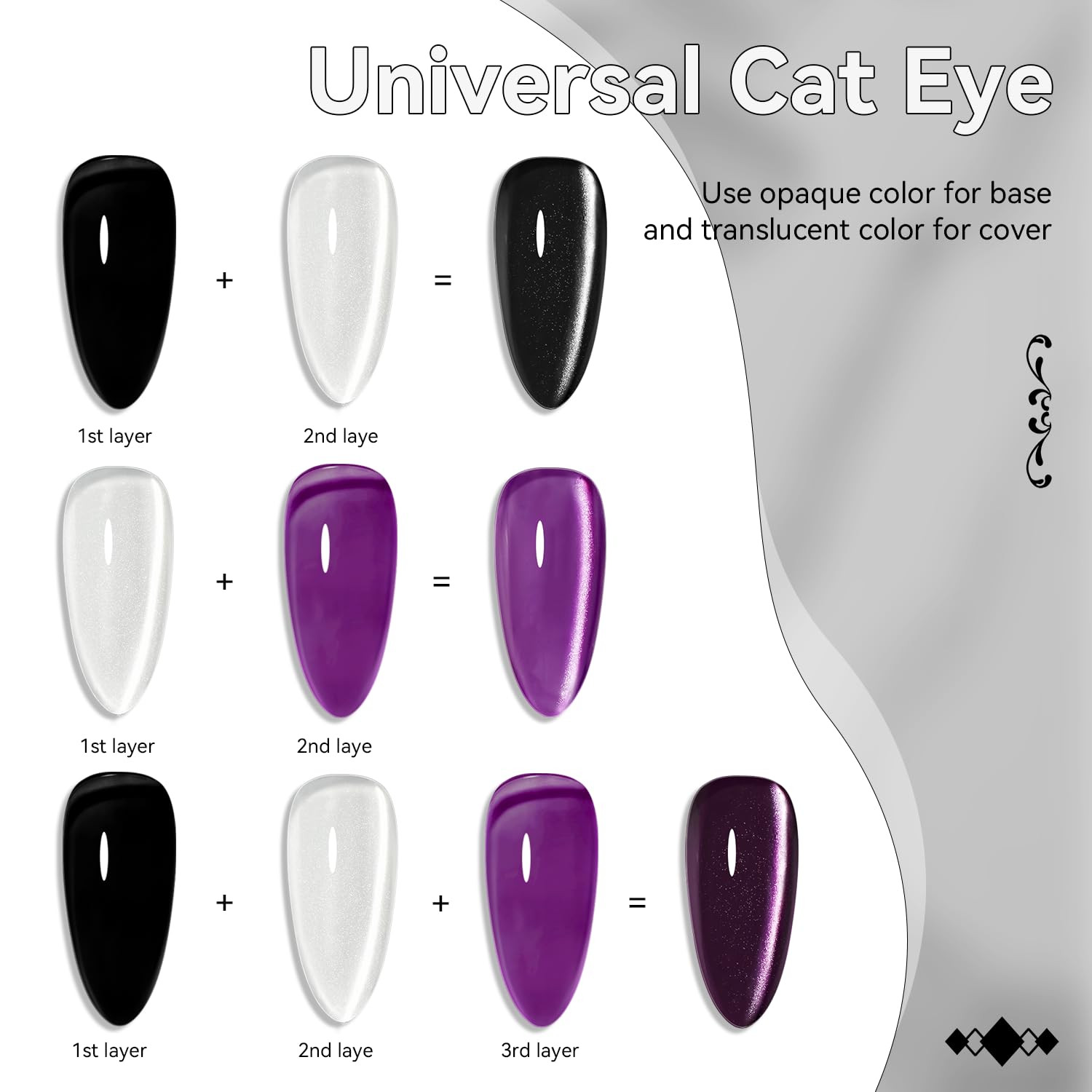 Moonlight Silver Cat Eye Gel Nail Polish,16.5Ml Glassy Holographic Silver Cat Ey