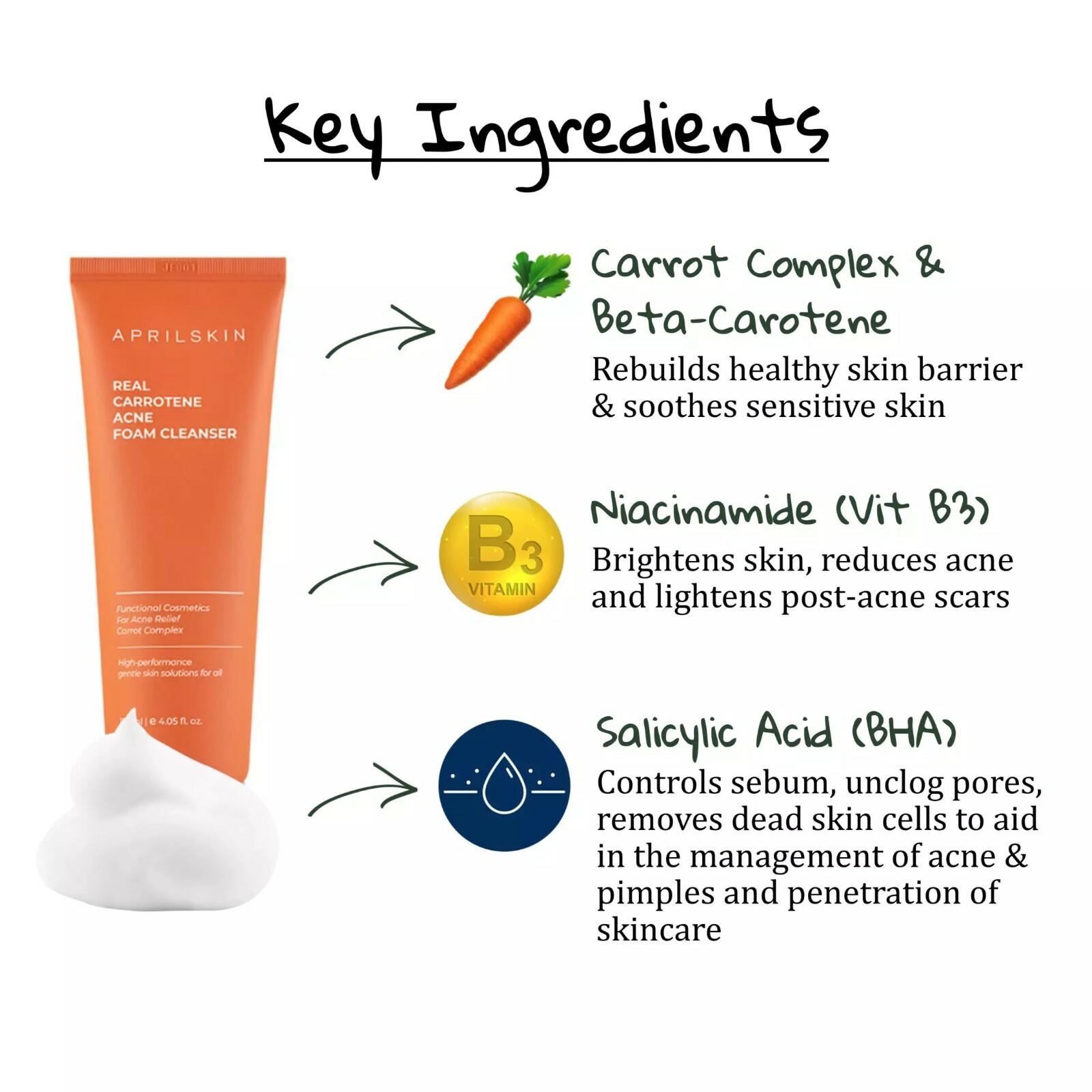 APRIL SKIN Real Carrotene Acne Foam Cleanser 120ml Foam Cleansing Korea Cosmetic