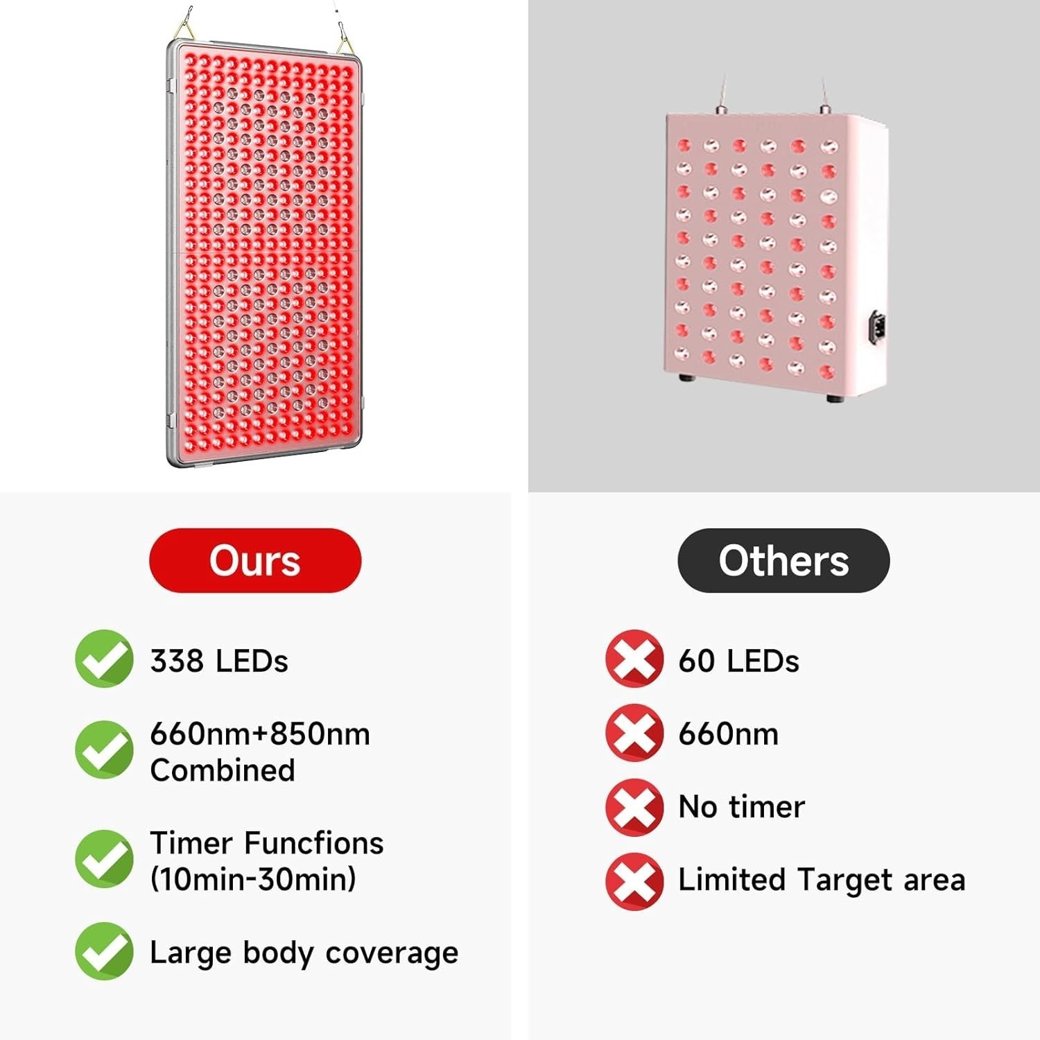 Red Light Devices for Face Full Body Red Light Lamp High Power Infrared Light…