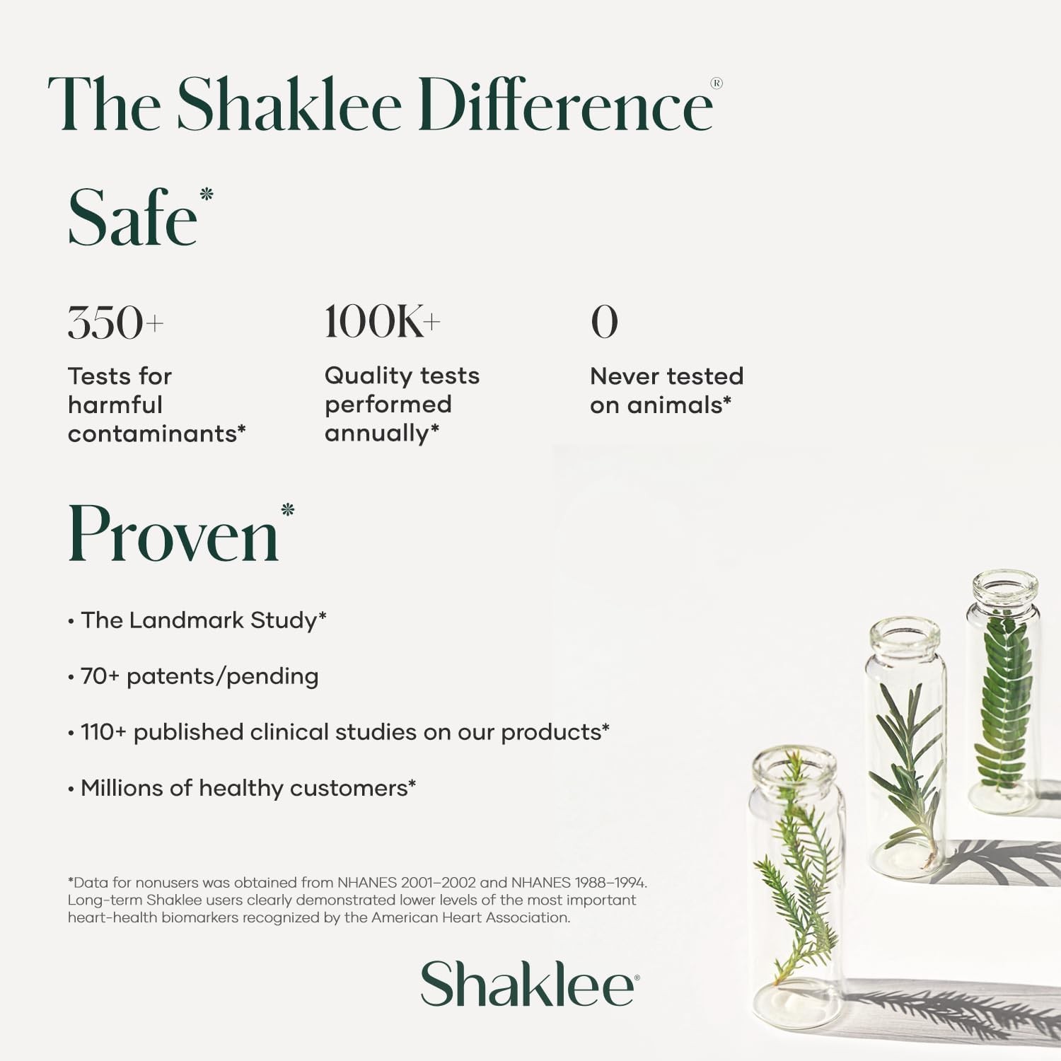 Shaklee-Sustained Release Vita-C? 500mg-High-Potency Cellular and Immune Support