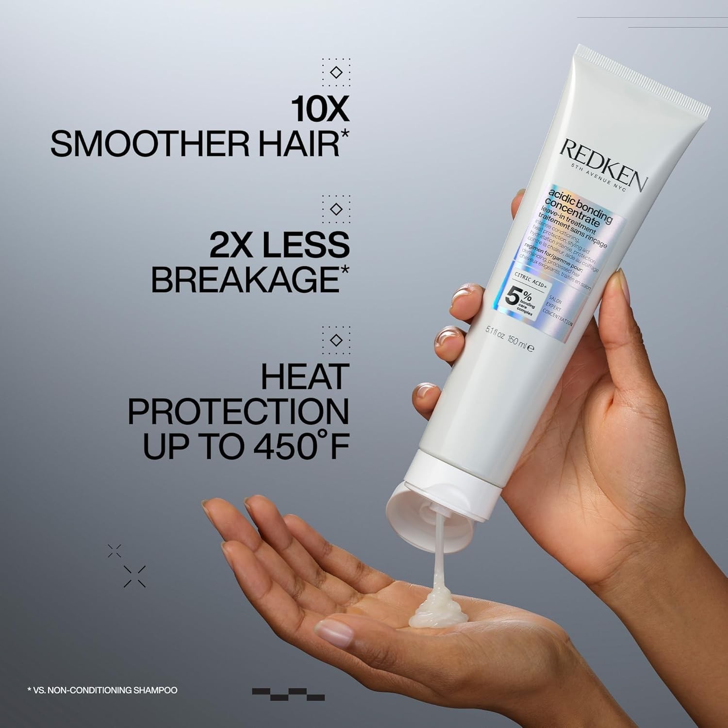 Redken Leave in Conditioner Damaged Hair Repair Acidic Bonding Concentrate NEW