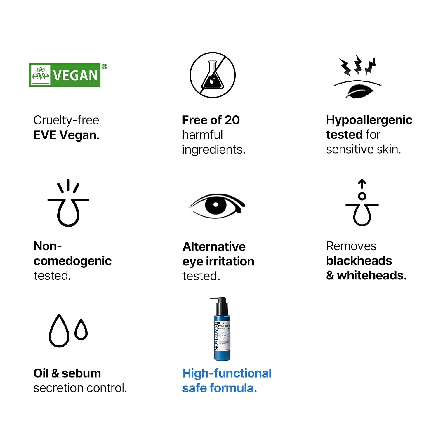 SOME BY MI Beta Panthenol Repair Gel Cleanser