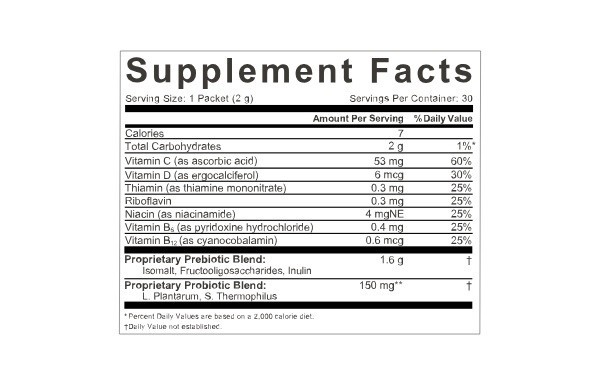NeoraFit Block Balance Pre Probiotic Powder Lemon 30 Packets NIB🔥US Seller🔥