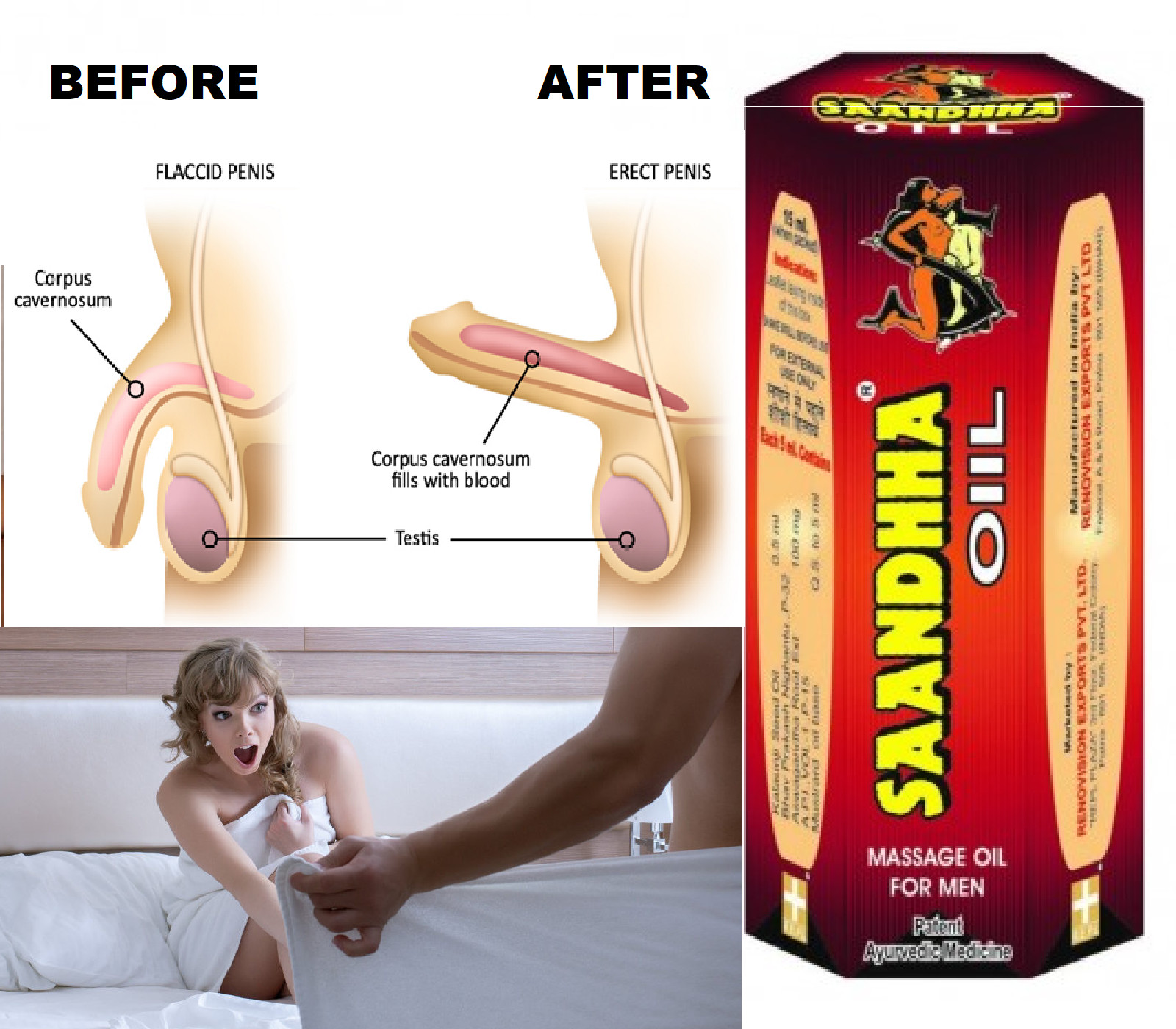 Saandhha Sanda Penis Organ Enlargement Oil – 15ml Pack of 3