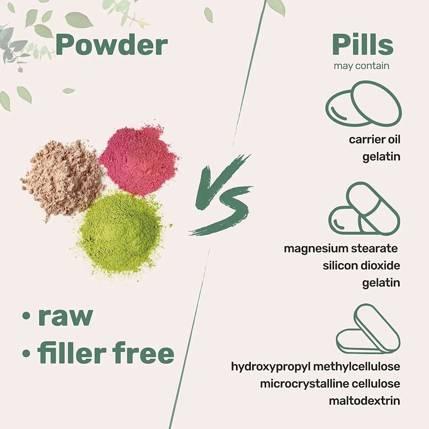 Multi Collagen Peptides Powder–Hydrolyzed Protein with Type I, II, III, V, X 1LB