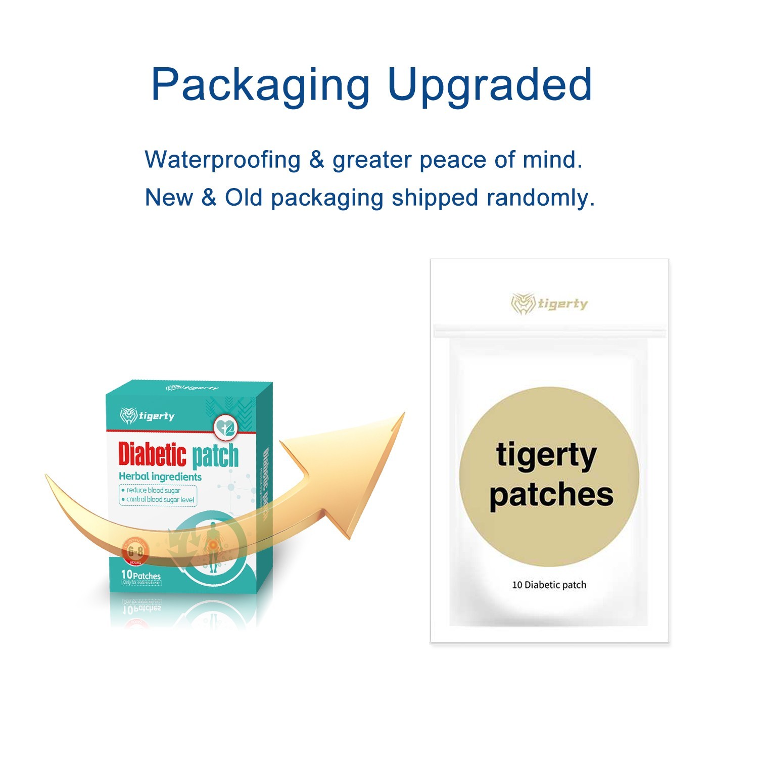tigerty Diabetic Blood Sugar Patch Natural Regulator Control Support Plant-Based