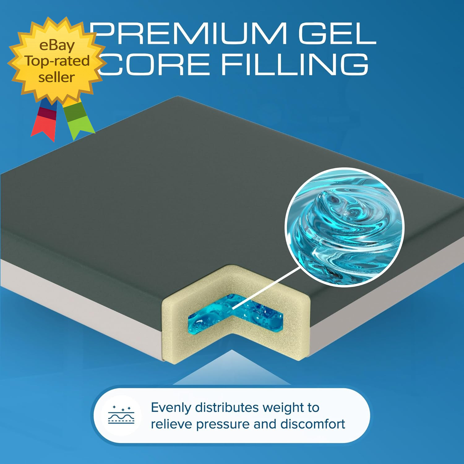 Gel Extreme Wheelchair Seat Cushion Coccyx Sciatica & Tailbone Pain Relief