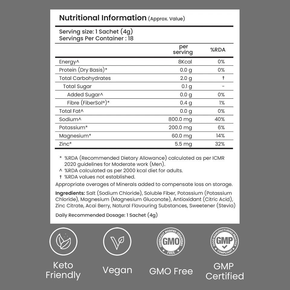 Supply6 Salts | Electrolyte Mix | Zero Added Sugar 18 Servings, Mix Variety Pack