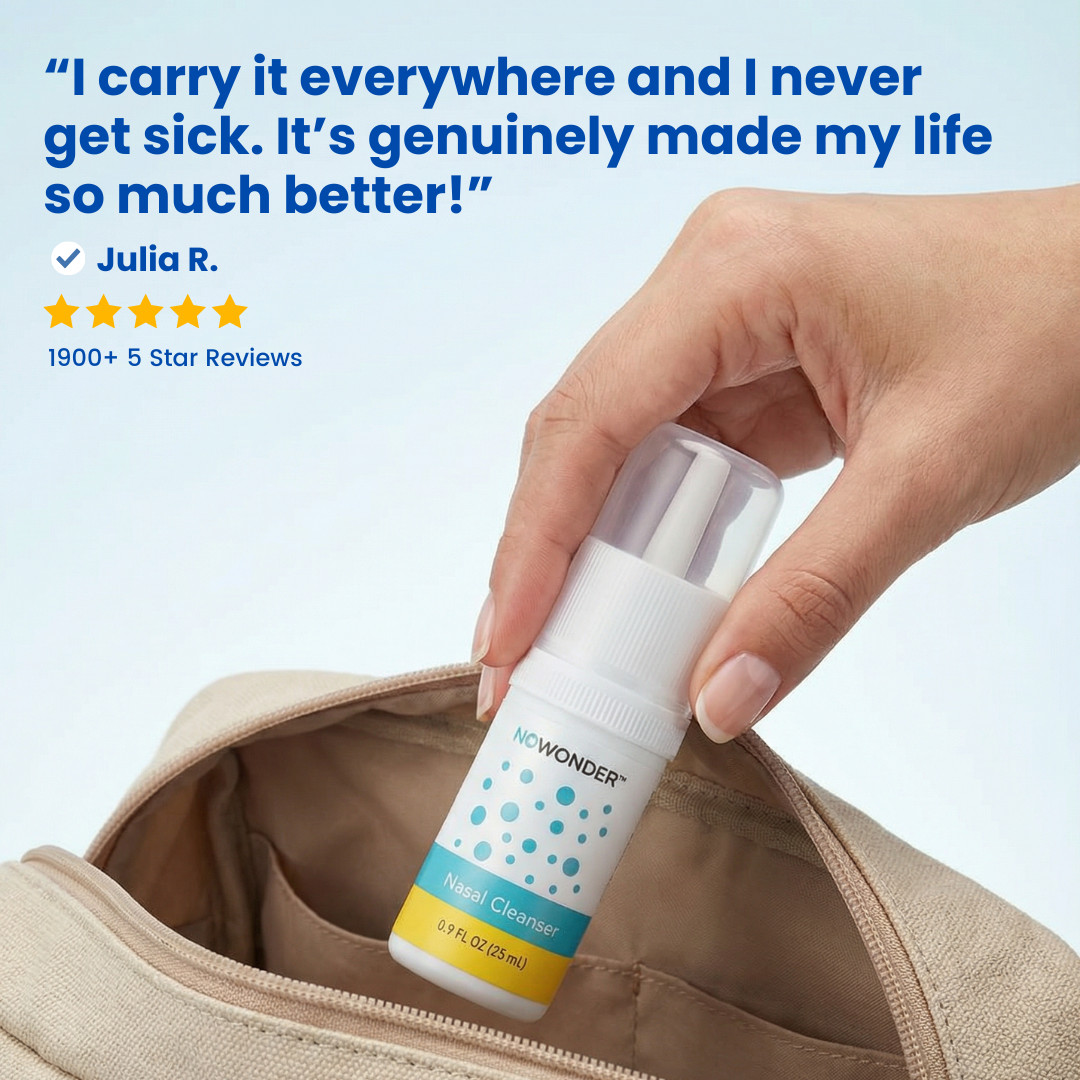 6-PACK NOWONDER™ (Enovid) SaNotize Nasal Spray Cleanser Powered by Nitric Oxide
