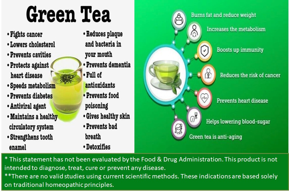 2 Pack Tea Pina GN Vida Piña TEA green tea Pineapple Diet 60 Days