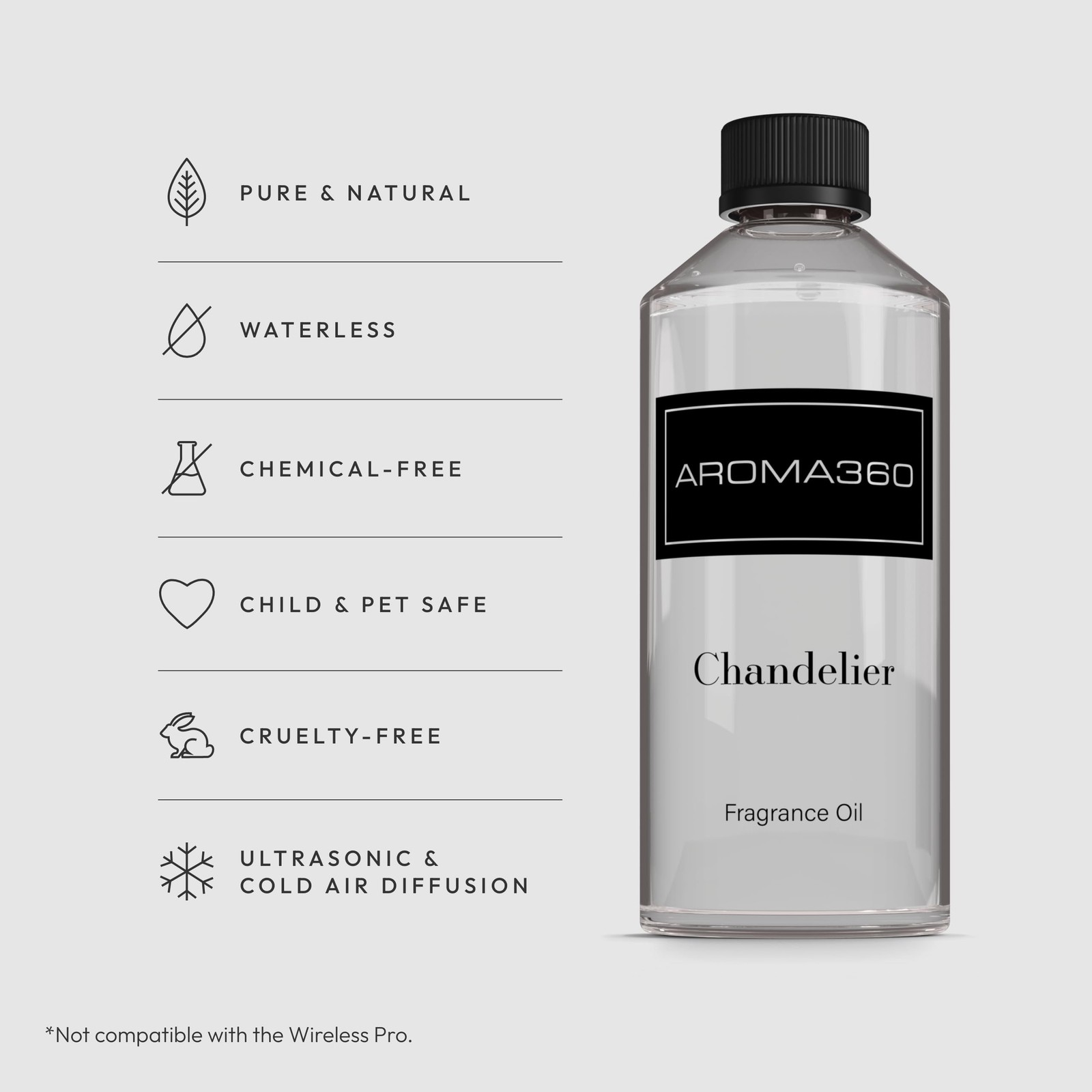 Aroma360 – Chandelier Fragrance Oil Blend | Hotel Inspired for Luxury Essenti…