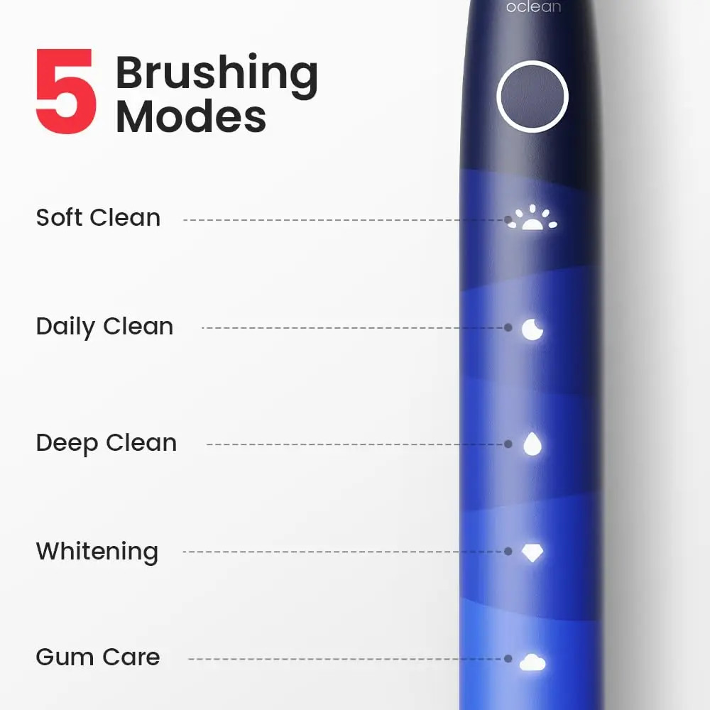 Electric Toothbrush for Adults,Oclean 150 Days Battery Life Electric Toothbrush