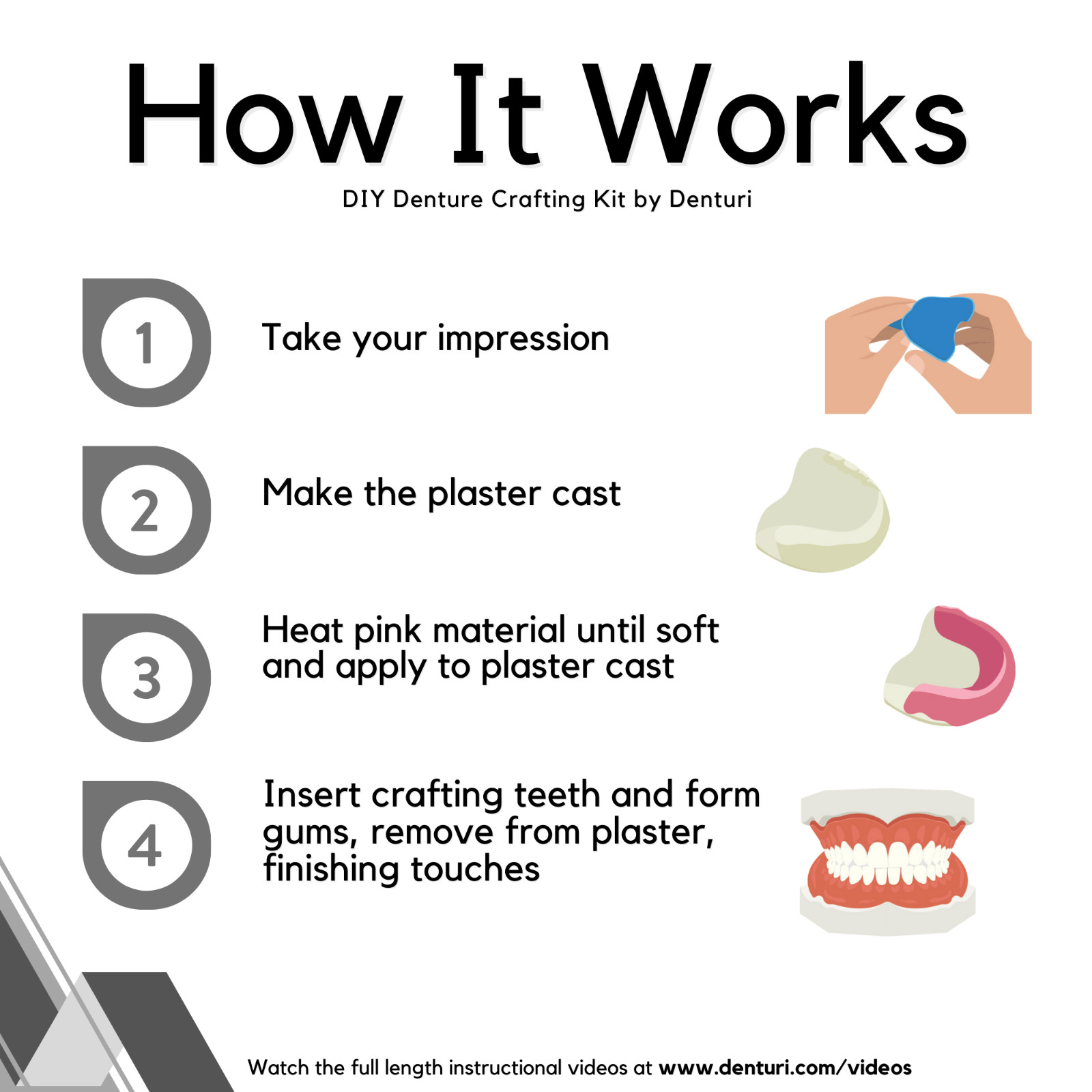 DIY FULL DENTURES for beginners (ONE SIZE FITS ALL) * FULL /PARTIAL*