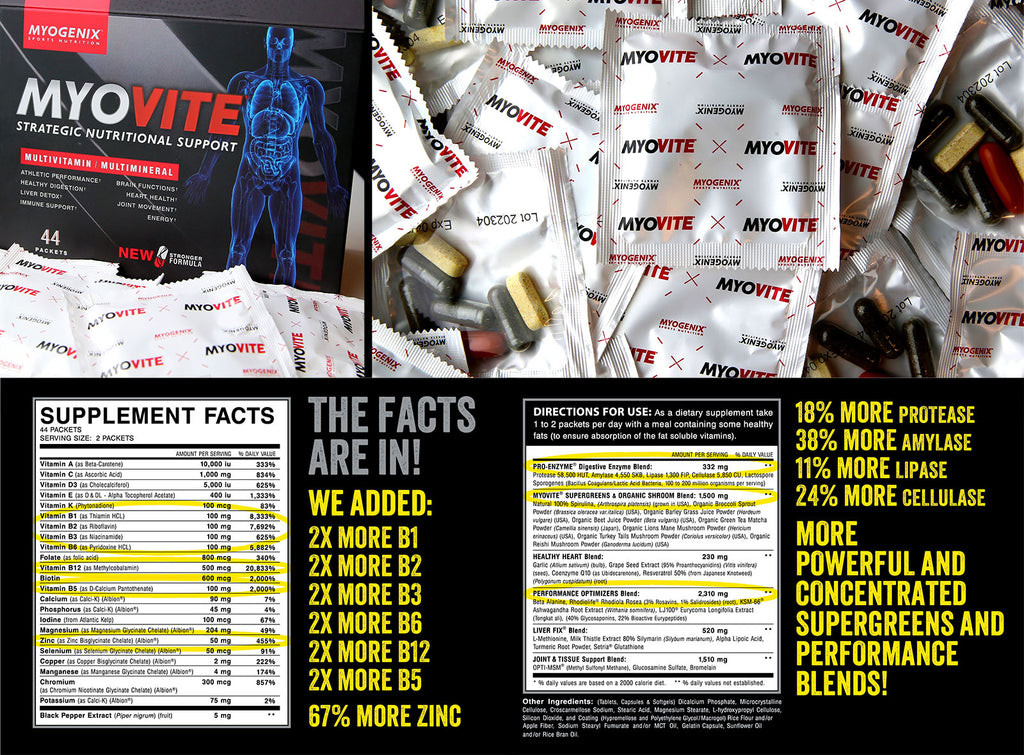 MYOGENIX SPORTS NUTRITION MYOVITE Multivitamin/Multimineral 44 Packets