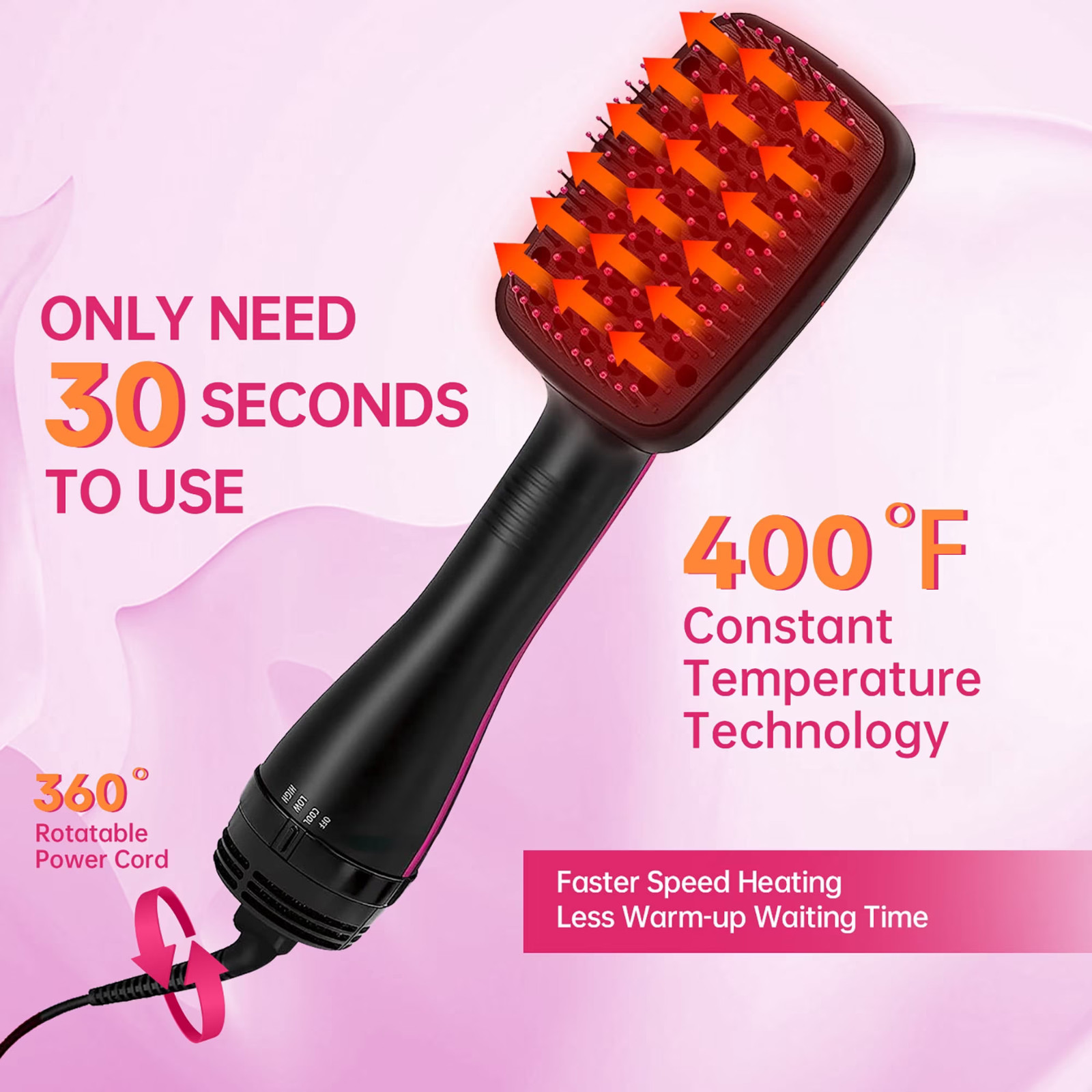 Morfone 2-in-1 Hair Dryer Brush Volumizer Ionic Styler FREE SHIP