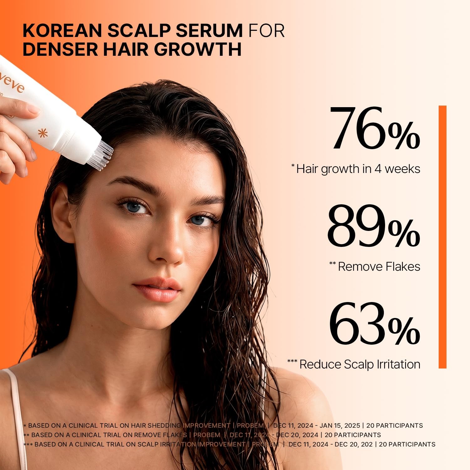 GROWTURN Hair Growth Serum with Built-in Brush, Heartleaf-Derived Exosomes to…