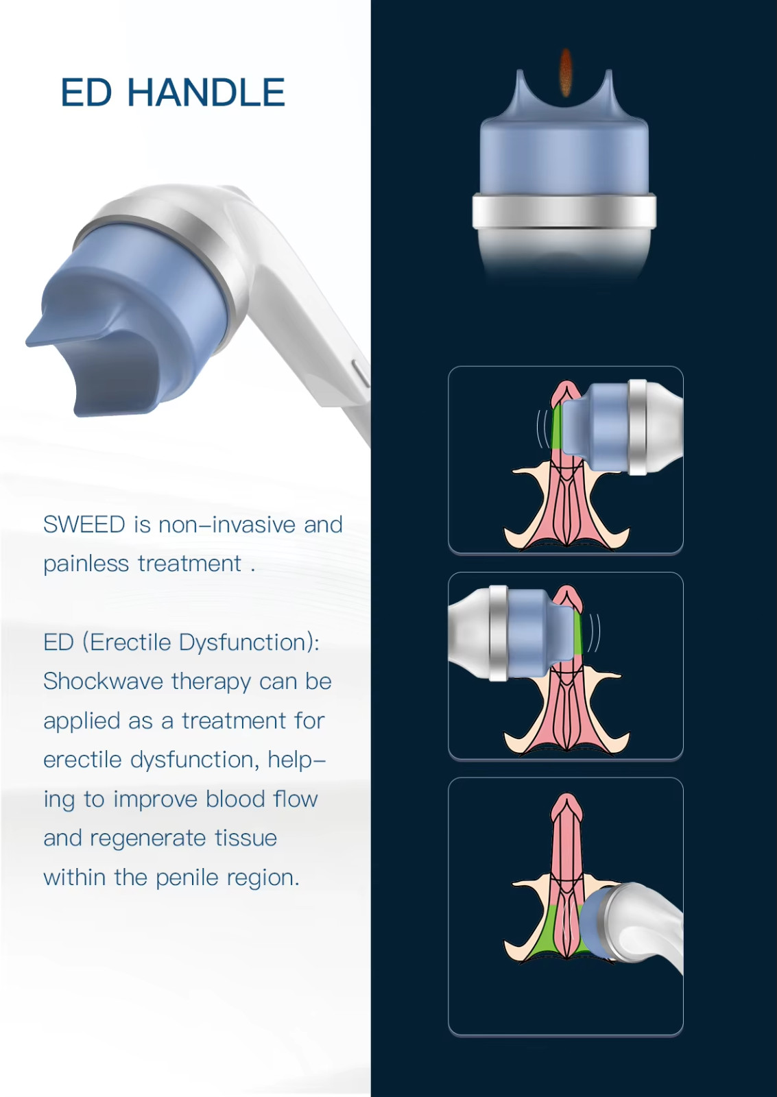Physio Focus Shockwave Eswt Focused Shock Wave Therapy Machine Pain Relief