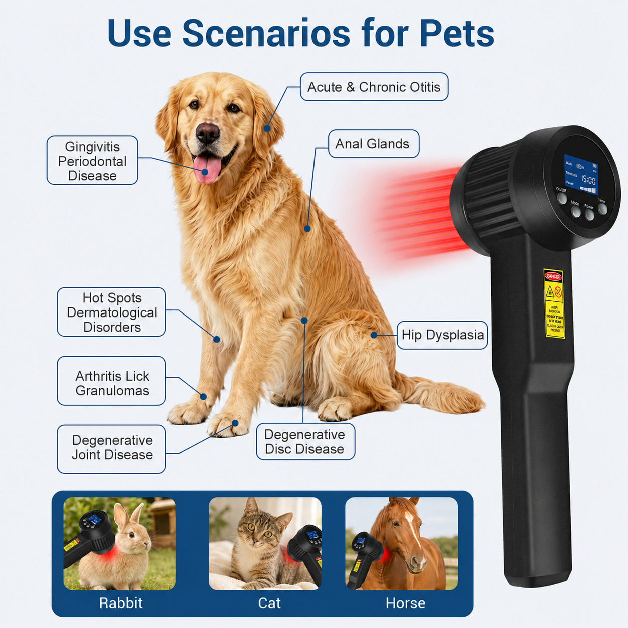 10W 808nm Rechargeable Handheld Laser for Pain Management and Physical Therapy